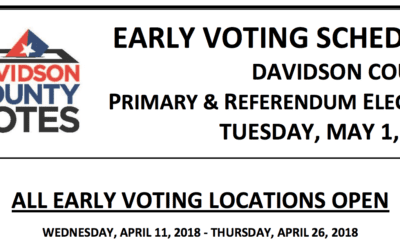 Early Voting Times and Locations