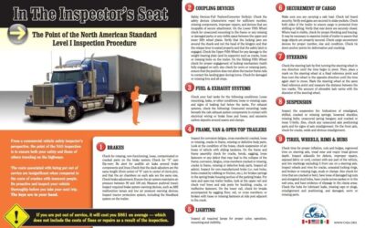 Driver Tip Sheet from the Commercial Vehicle Safety Alliance (CVSA)